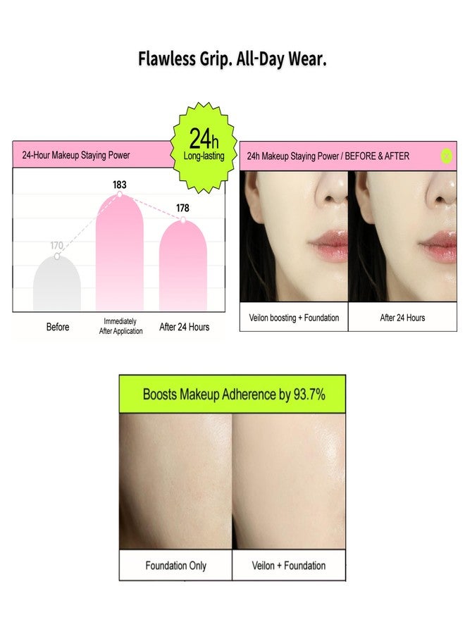 EDIT.B Veilon Skin Boosting Prep, Hydrating Korean Vegan Makeup Primer for Smooth & Glassy Skin, Pore Blurring, Long-Lasting Base Hold, Lightweight Serum Texture, Radiant Glow, 1.69 fl.oz / 50ml - Image 3